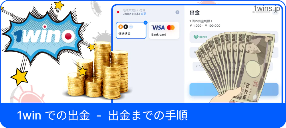 1Winで資金を出金する方法