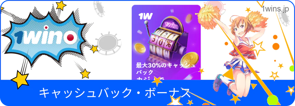 1Winの返金制度に関する内容