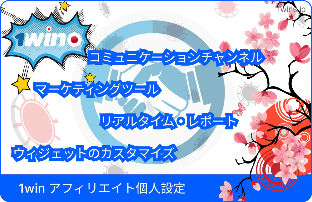 1win パートナーの個人設定画面の例