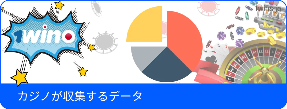 1win が収集するユーザーデータの種類を示す図