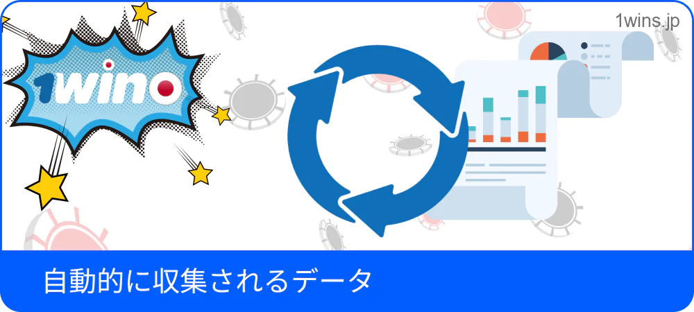 1win による自動収集されるデータの例