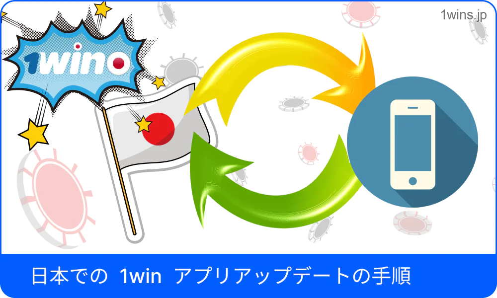 日本向け1Winアップデート方法