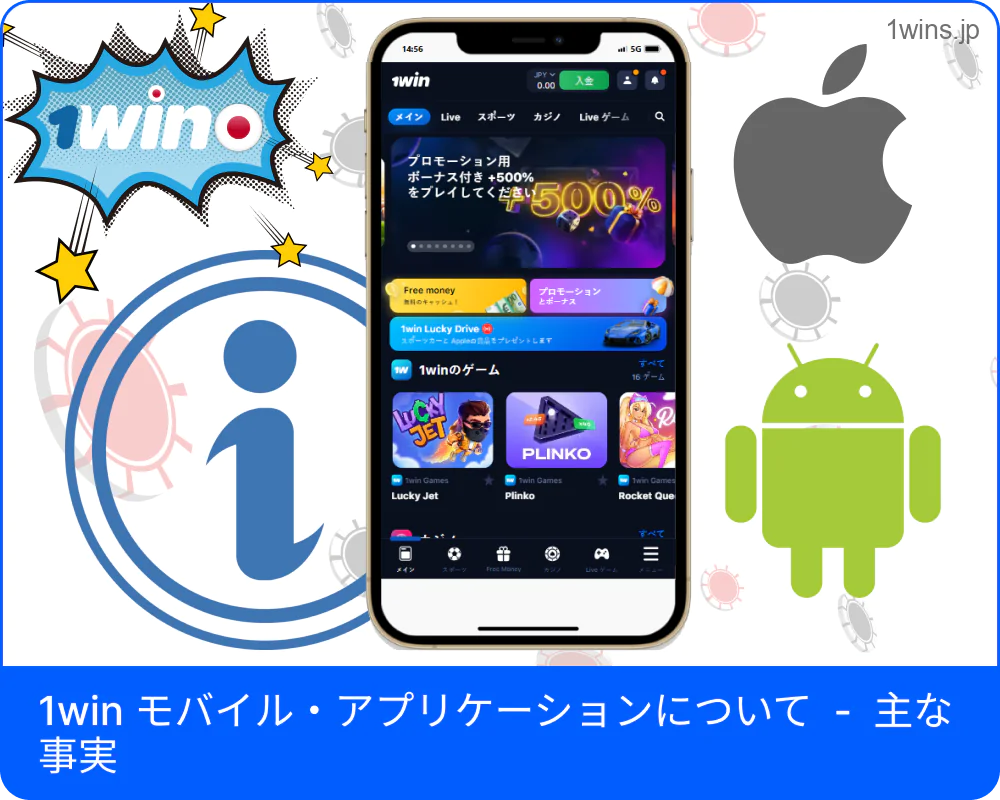 モバイル版1Winの特長を確認