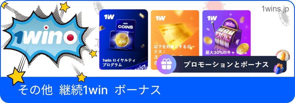 1Winの継続ボーナスに関する情報画面