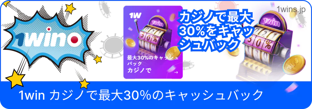 1Winカジノのキャッシュバック説明図