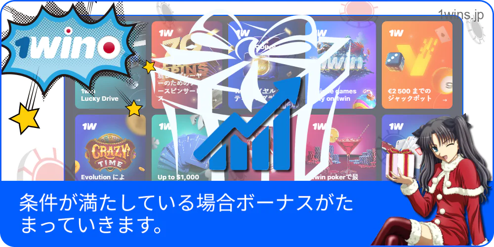 条件達成でボーナスが反映されるプロセス