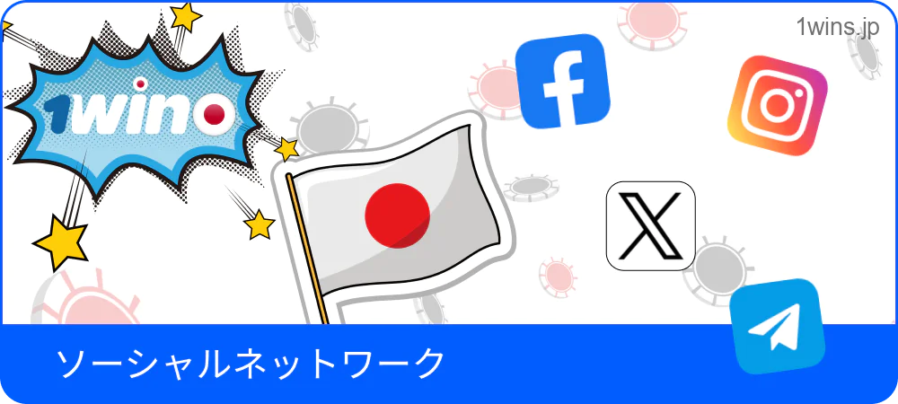 SNS経由での1Winサポート案内図