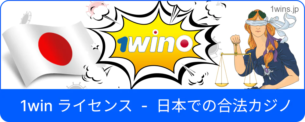 1Winのライセンスに関する日本語情報画像